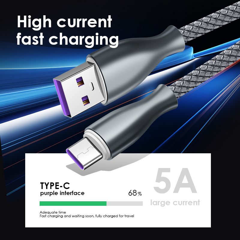 YSG-907T CABLE USB C MALLA PLASTICA