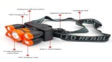 [81001]  LAMPARA DE CASCO 5X REE XPE(81001)